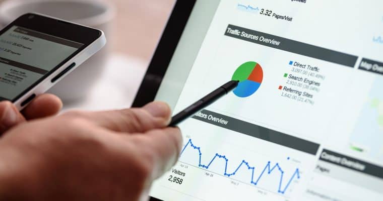 Tendencias en los negocios 2024